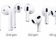 Apple Air pods Wireless Earbuds -Premium Sound & comfort